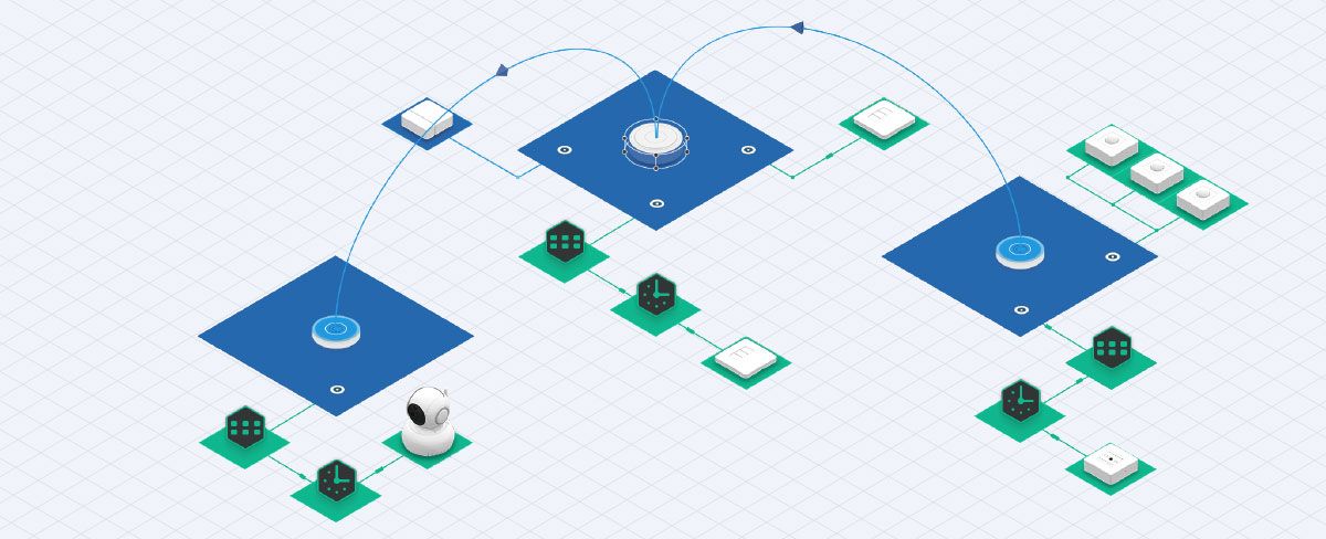 LifeSmart - AI Builder AI Builder Bringing Intelligent Editing to a Higher Level