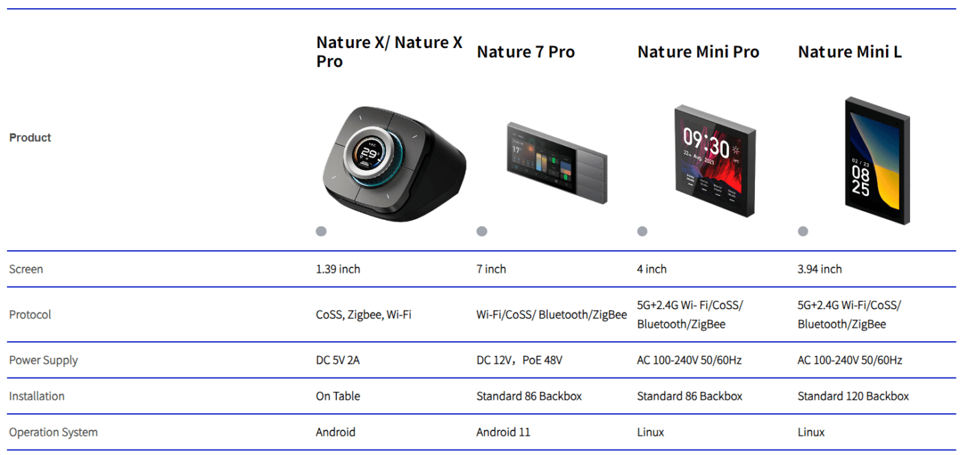 a screenshot of a computer device
