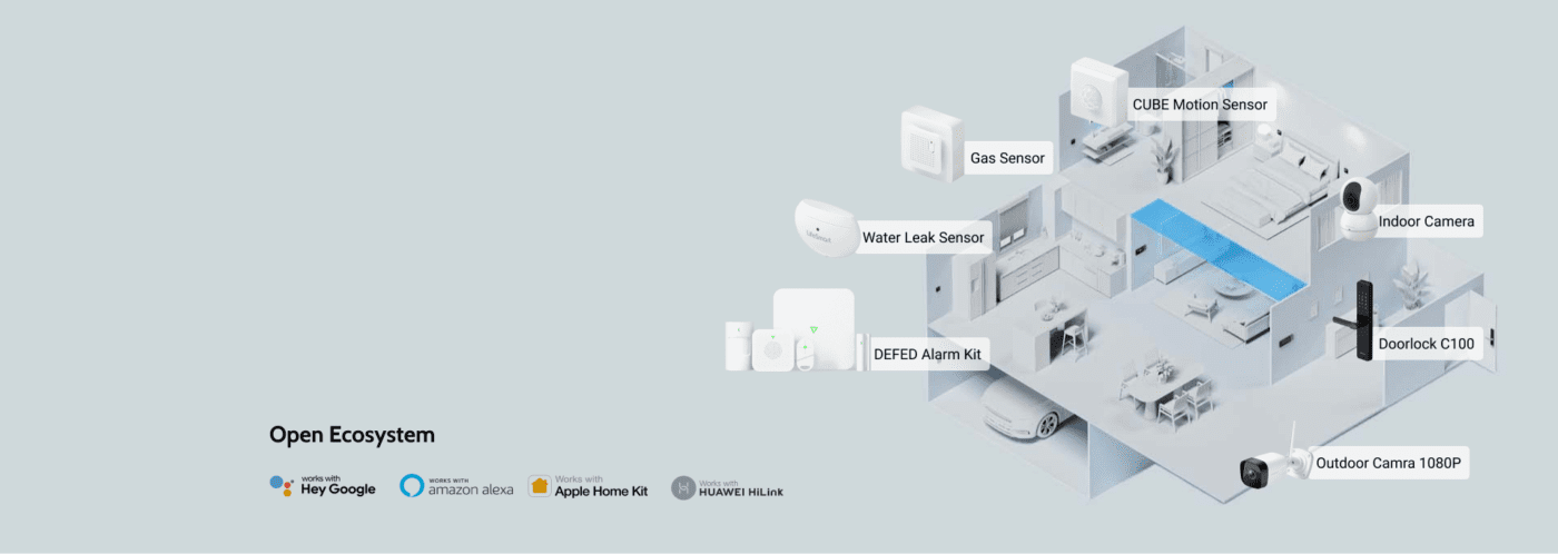 LifeSmart Home Security