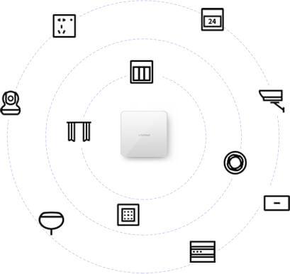 a white square object with many different objects around it