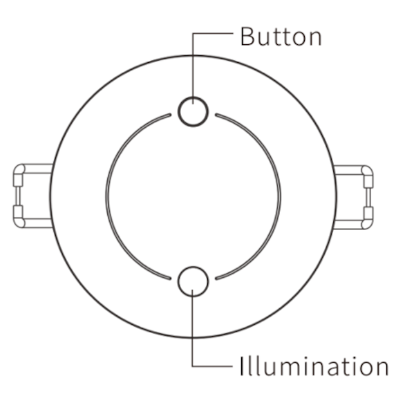 LifeSmart Human Presence Sensor 7 LifeSmart Human Presence Sensor - Image 7